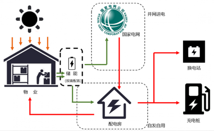 1617088740377158BjaO.png 企業微信截圖_16170854289108.png