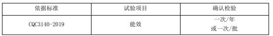以太網交換機節能認證審廠要求